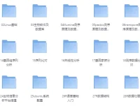 生物信息培训VIP课程：带源码课件
