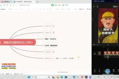 2024年SEO优化搬运项目实战：日入可观教程
