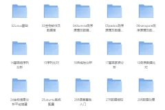 生物信息培训VIP课程：带源码课件