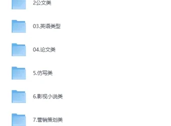 《豆包AI指令宝藏库：超百款自媒体、公文、论文、职场等提示词合集》