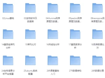 生物信息培训VIP课程：带源码课件