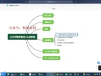 公众号霸屏截流项目：私域多模式变现玩法揭秘