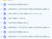 孙国勇2024高三高考地理二轮春季A班课程