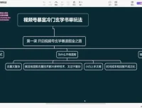 视频号玄学书单带货实战指南 – 南巷老师亲授