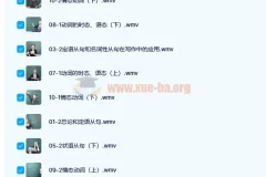 高中英语核心语法从句及动词快速提升班