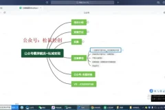 公众号霸屏截流项目：私域多模式变现玩法揭秘