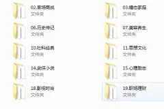 《7200本精校版电子书合集》：精选历年高评分书籍