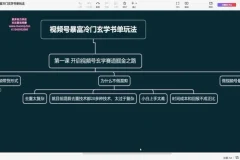 视频号玄学书单带货实战指南 – 南巷老师亲授
