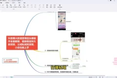 谐音情侣头像制作教程：稳定长期的公域私域变现项目