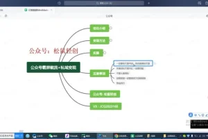 公众号霸屏截流项目：私域多模式变现玩法揭秘