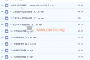 青林手机修图系统课程
