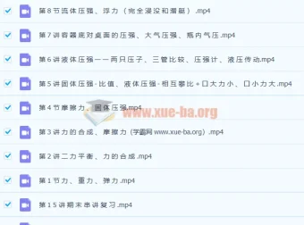 柴森八年级物理春季班课程（初二物理）15讲带讲义完结