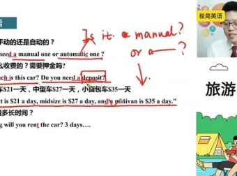 韩宇6天速成英语语法+7000词汇特训营