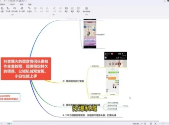 谐音情侣头像制作教程：稳定长期的公域私域变现项目