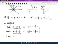 《30天攻克考研管综数学：重难点精讲与真题解析》