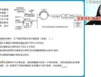 高二生物寒假尖端班：DNA技术与基因工程（周云主讲）
