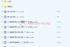 祖少磊2022届高考数学二轮寒春春季班课程