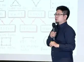 思维导图实战指南：高效学习与工作技巧