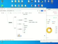 零成本电影创业：信息差操作指南