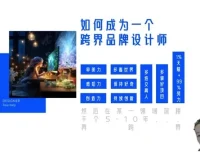 AI营销与商业变现实战：白先生AIIP私董会精华课程