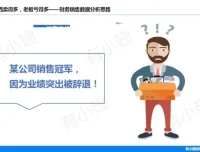 财务管理者16个实战案例：从破冰到业财融合