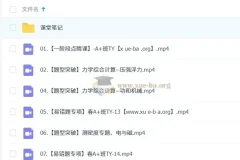 初三中考物理付雷2024 – 2025 A+秋季、寒假、春季班课程