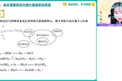2024高一化学王瑾暑假尖端班：课程、笔记与题型精讲