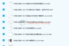 高中物理 2022高三高考物理李搏二轮复习 A+春季班