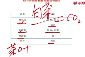 2025国考常识速成：7节课与讲义全攻略