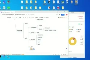 零成本电影创业：信息差操作指南