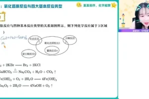 2024高一化学王瑾暑假尖端班：课程、笔记与题型精讲