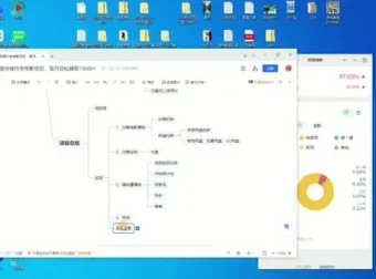 零成本电影创业：信息差操作指南