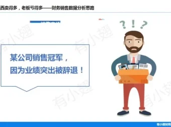 财务管理者16个实战案例：从破冰到业财融合