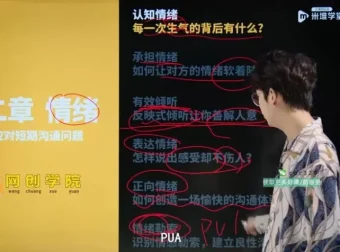 席瑞亲密关系沟通训练营：解锁幸福沟通技巧