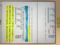 孙一萌装修避坑指南：验房到验收全流程详解
