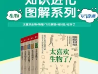 《知识进化图解系列》5册套装：生物、物理、化学、飞行原理、相对论科普读物
