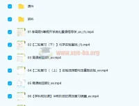 李霄军2022届高考化学S班二轮复习寒春联报班