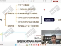 老陶拼多多运营实战课：62节课程从基础到爆款打造