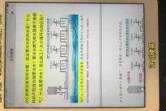 孙一萌装修避坑指南：验房到验收全流程详解