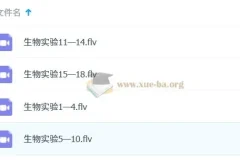 高中生物实验视频大全