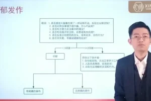 吴月波《催眠与心理学：从入门到精通》课程