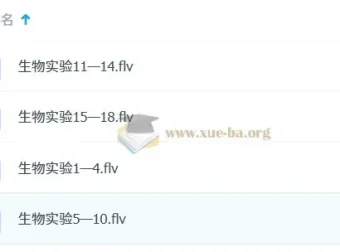 高中生物实验视频大全