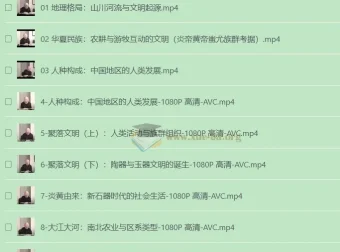 中国通史：五千年大格局历史精品课