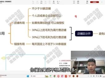 老陶拼多多运营实战课：62节课程从基础到爆款打造