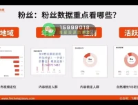 许茹冰抖音运营课：0基础从入门到爆款实操52讲