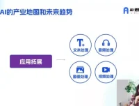 AI进化社《AI商业生财实战课》：人人可学的AI商业变现课程