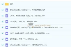 2022 春初一英语（全国人教）春季目标 S 课程 – 武世昌