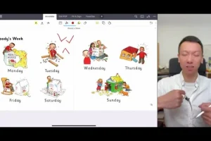 子龙英语零基础英语分级阅读309课自然拼读入门课程