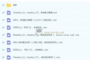 2022 春初一英语（全国人教）春季目标 S 课程 – 武世昌