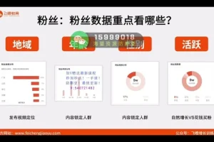 许茹冰抖音运营课：0基础从入门到爆款实操52讲